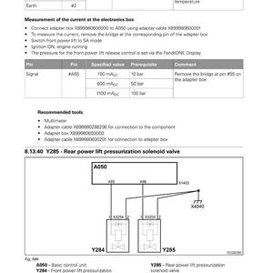 Fendt 1000 Vario gen3 Tractor Workshop Manual PDF | Service Repair | Instant Download image 10