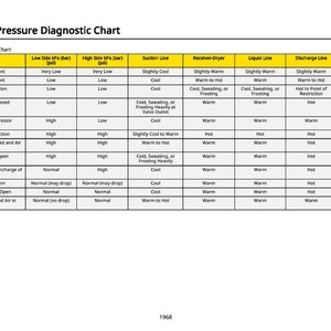 John Deere 644 G lastare testmanual PDF | Direkt nedladdning bild 10