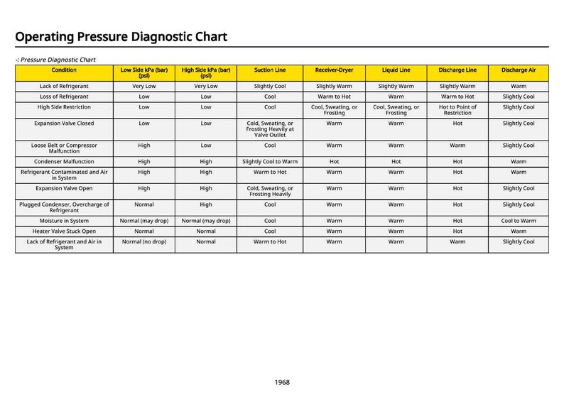 John Deere 644 G lastare testmanual PDF | Direkt nedladdning bild 10