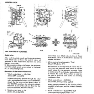 May include: Diagram of a control valve and its function, with multiple detailed schematics. The image includes labels and text explaining the relief valve, clutch/brake valve operation, and winch control lever positions.