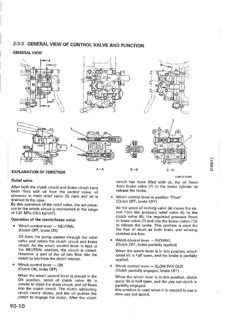 May include: Diagram of a control valve and its function, with multiple detailed schematics. The image includes labels and text explaining the relief valve, clutch/brake valve operation, and winch control lever positions.
