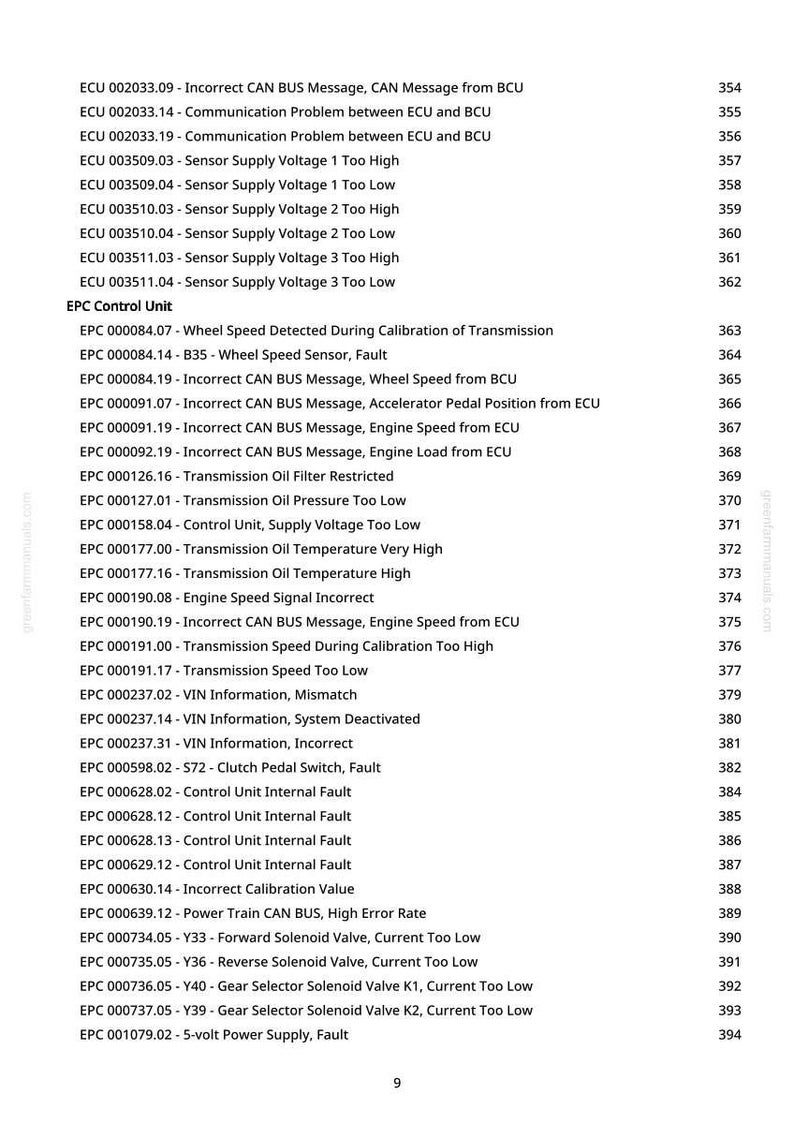 Puede incluir: Una lista detallada de c&oacute;digos de error ECU y EPC, con descripciones como "Mensaje CAN BUS incorrecto" y "Temperatura del aceite de la transmisi&oacute;n alta". El documento es de greenfammanuals.com e incluye la p&aacute;gina 9.
