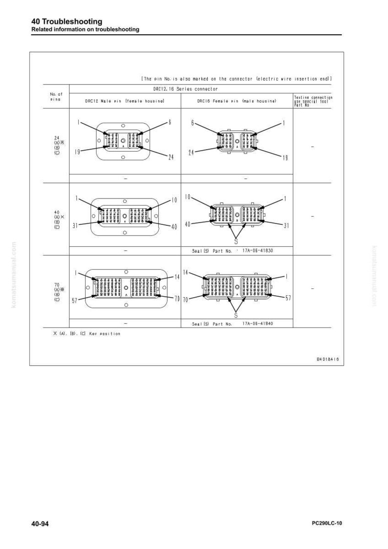 Pode incluir: Diagrama de conectores da s&eacute;rie DRC12.16, incluindo caixas de pinos macho e f&ecirc;mea. A imagem inclui n&uacute;meros de pe&ccedil;a, n&uacute;meros de pinos e posi&ccedil;&otilde;es-chave para solu&ccedil;&atilde;o de problemas.