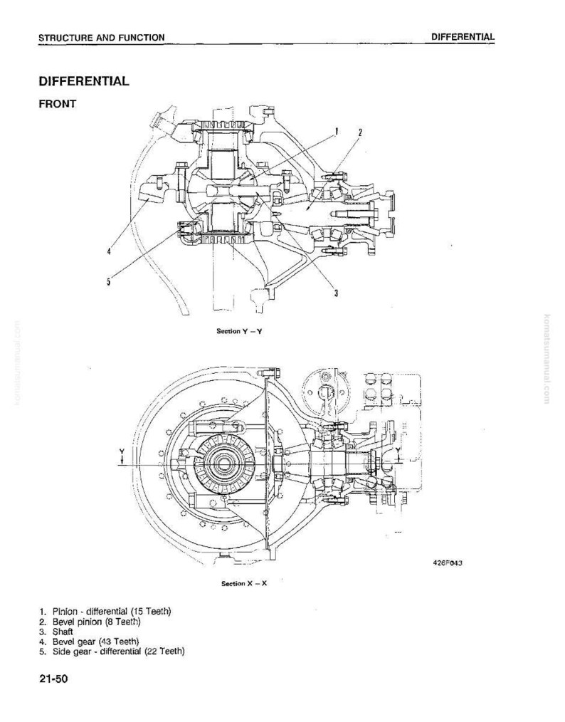 May include: Diagram of a differential front assembly, labeled with parts including pinion, bevel gear, and shaft. The image is a technical drawing with detailed cross-sections and annotations, ideal for automotive or engineering education.