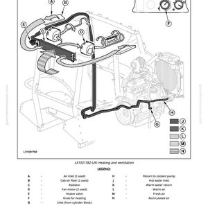 May include: Diagram of a tractor's heating and ventilation system, labeled with letters and numbers. Components include air inlets, a cab air filter, radiator, fan motor, heater valve, and a knob for heating. The diagram shows the flow of coolant and air.