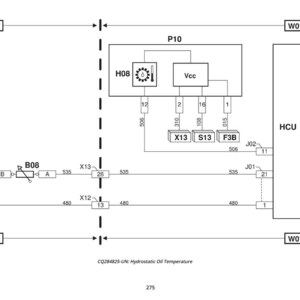 May include: Schematic diagram of a hydrostatic oil temperature system. The diagram includes labeled components such as H08, Vcc, X13, S13, and F3B, with connecting lines and numerical references. The text "CQ284825-UN: Hydrostatic Oil Temperature" is at the bottom.