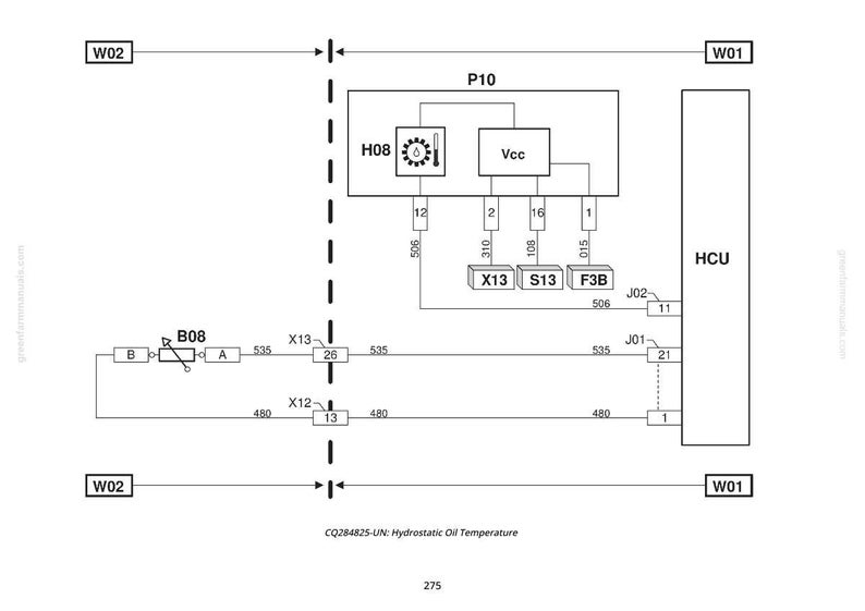 May include: Schematic diagram of a hydrostatic oil temperature system. The diagram includes labeled components such as H08, Vcc, X13, S13, and F3B, with connecting lines and numerical references. The text "CQ284825-UN: Hydrostatic Oil Temperature" is at the bottom.
