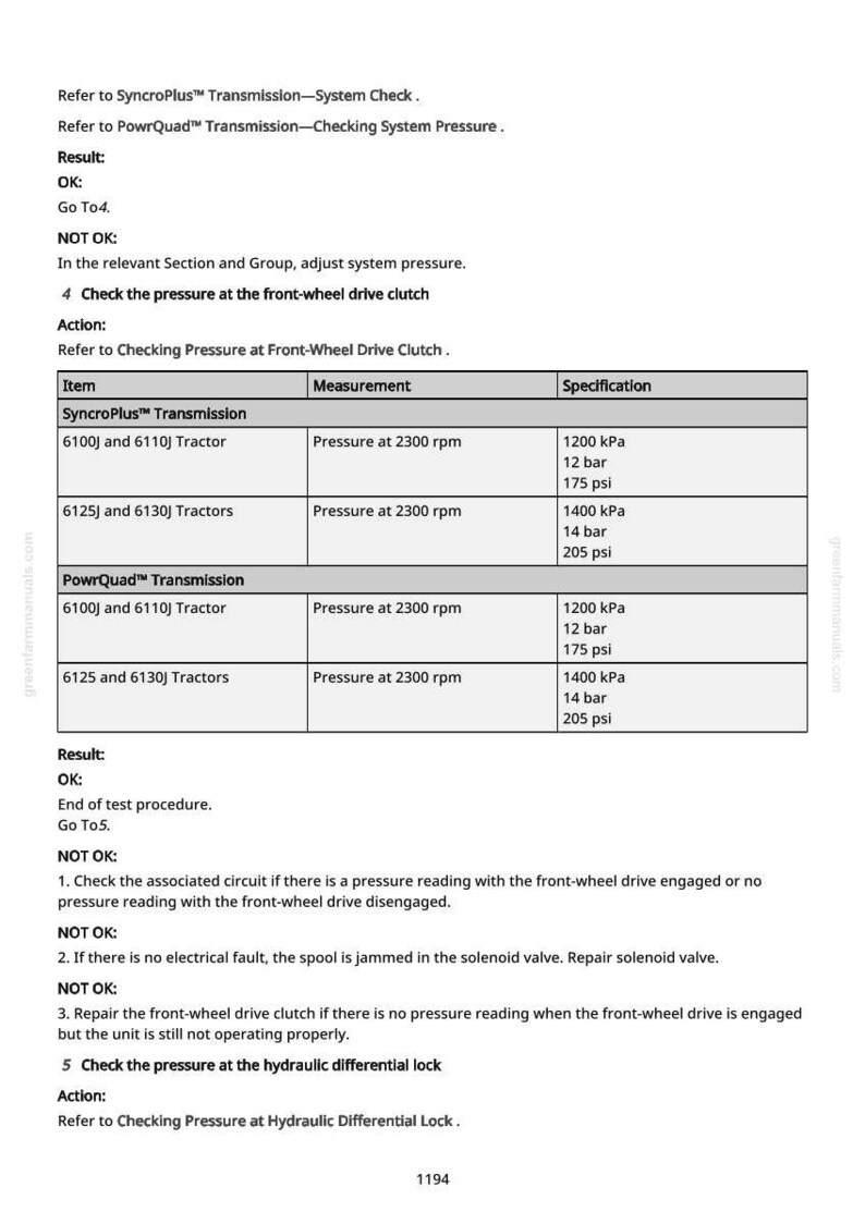 John Deere 6100J, 6110J, 6125J, 6130J Tractor Diagnostic Manual Pdf | Instant Download image 9