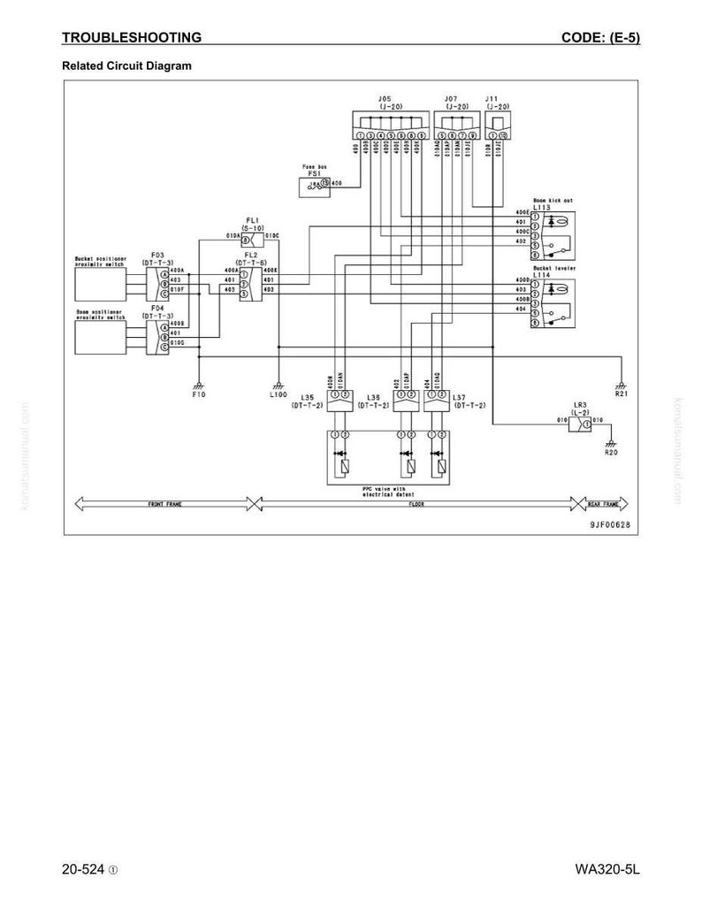 Puede incluir: Un diagrama de circuito detallado con el t&iacute;tulo "Diagrama de circuito relacionado" y "Soluci&oacute;n de problemas". El diagrama presenta varios componentes el&eacute;ctricos, l&iacute;neas y etiquetas, incluyendo "FL1", "F03" y "L100". El c&oacute;digo "(E-5)" es visible. El texto "WA320-5L" tambi&eacute;n est&aacute; presente.