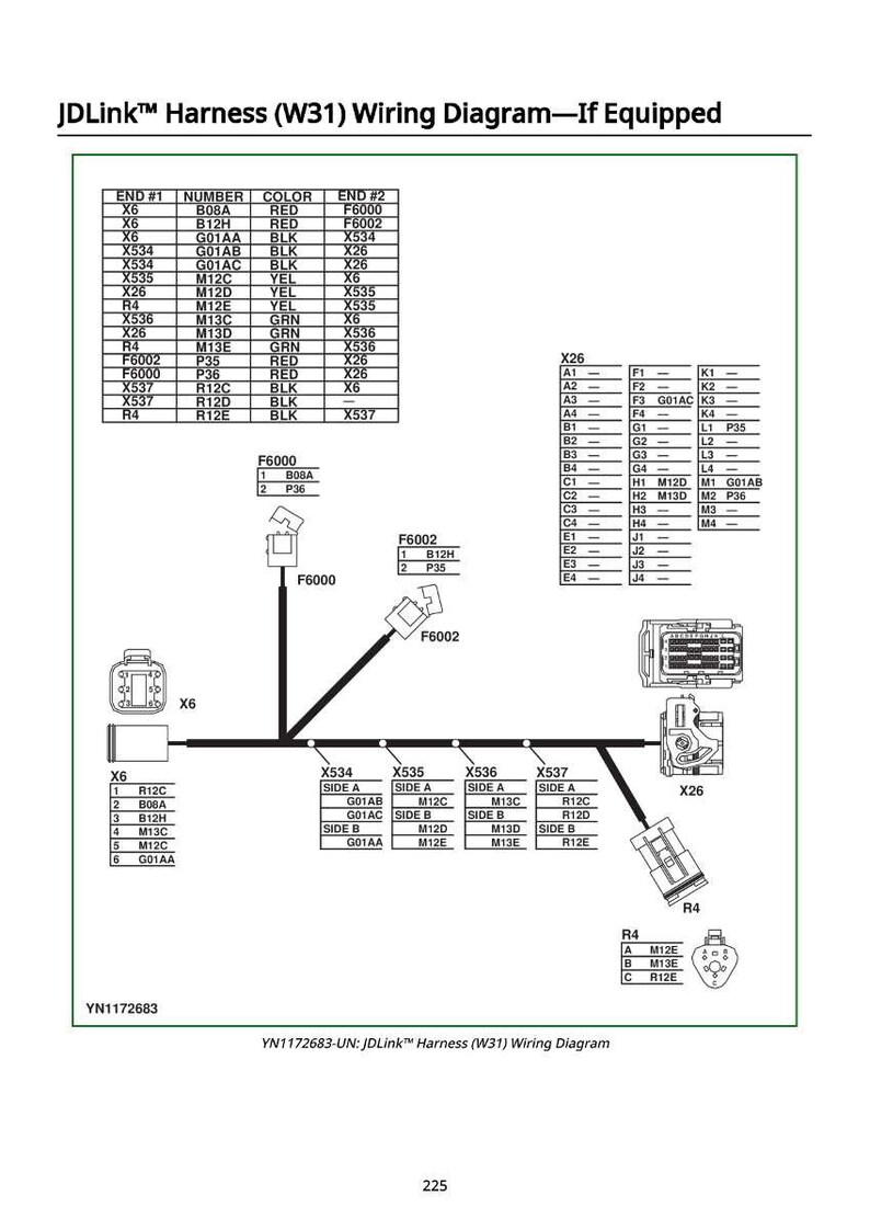 May include: A detailed wiring diagram for a JDLink&trade; Harness (W31). The diagram includes labels for connectors, wires, and their corresponding colors. Text labels and a legend are included for clarity. The diagram is on a white background.
