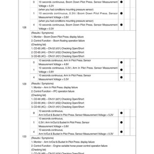 HYUNDAI HX140 L Crawler Excavator Service Manual | PDF | Instant Download image 3