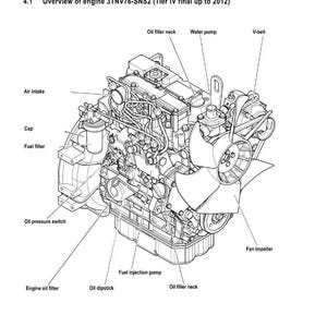 May include: Diagram of an engine, labeled with parts such as the air intake, fuel filter, and oil pressure switch. The engine is a 3TNV76-SNS2 model, with a fan impeller and V-belt visible. The text "Engine" and "Wacker Neuson" are also present.