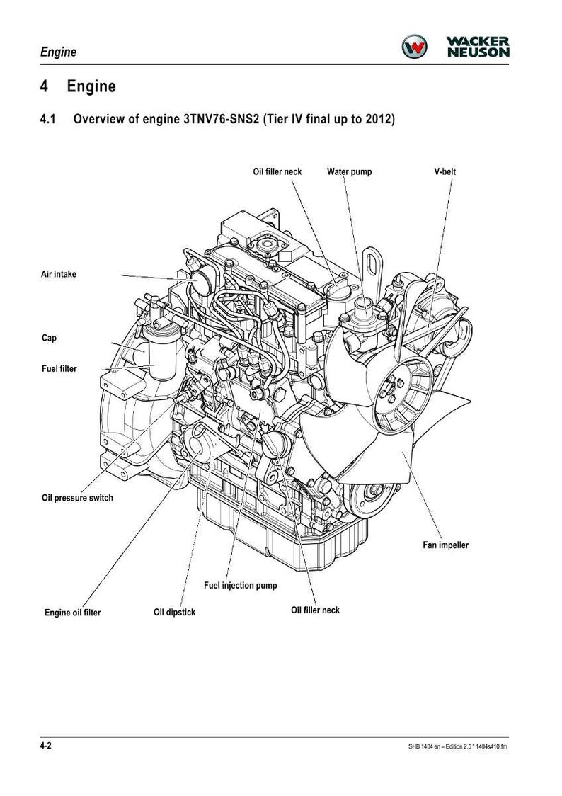 May include: Diagram of an engine, labeled with parts such as the air intake, fuel filter, and oil pressure switch. The engine is a 3TNV76-SNS2 model, with a fan impeller and V-belt visible. The text "Engine" and "Wacker Neuson" are also present.