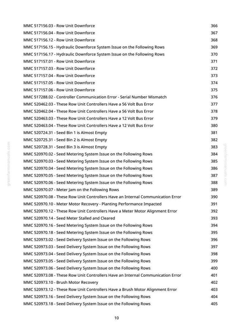 K&ouml;nnte beinhalten: Eine gedruckte Seite von greenfarmmanuals.com, die verschiedene Fehlercodes und Probleme im Zusammenhang mit Landmaschinen auflistet. Der Text enth&auml;lt Codes f&uuml;r die Anpresskraft der Reiheneinheit, die Saatgutdosierung und Probleme mit dem Saatgutverteilsystem.