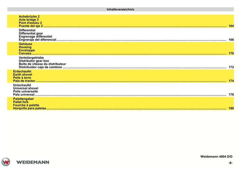 Puede incluir: Una p&aacute;gina de manual titulada "Inhaltsverzeichnis" que muestra una lista de piezas con n&uacute;meros de p&aacute;gina. Los t&eacute;rminos incluyen "Puente del eje", "Diferencial" y "Pala de tractor". El logotipo de Weidemann est&aacute; en la parte inferior.