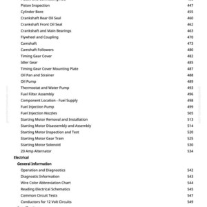 K&ouml;nnte beinhalten: Eine wei&szlig;e Seite mit einem detaillierten Inhaltsverzeichnis f&uuml;r ein Kfz-Reparaturhandbuch. Die Liste umfasst Motorkomponenten wie Ansaugkr&uuml;mmer, Nockenwelle und Einspritzpumpe, zusammen mit Seitenzahlen.
