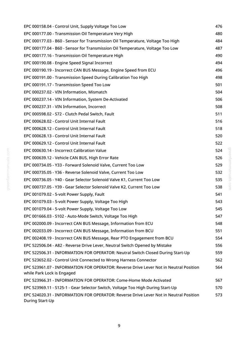May include: A page from a manual with a list of error codes and descriptions, including "Transmission Oil Temperature Very High" and "Incorrect CAN BUS Message". The document is printed on white paper.