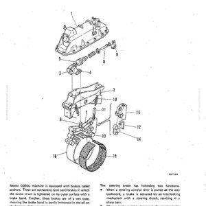May include: Diagram of a D355C machine steering brake system, showing various components like brake drums, bands, and levers. Text includes "Structure and Function" and "Steering Brakes."