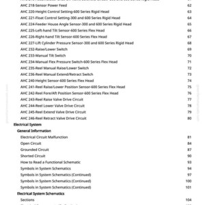 Puede incluir: Una p&aacute;gina de un manual con una lista de componentes y esquemas del sistema el&eacute;ctrico. El texto incluye t&eacute;rminos como "Circuito de solenoide", "Sensor" e "Interruptor", junto con n&uacute;meros de p&aacute;gina. El documento es de greenfamimanuals.com.