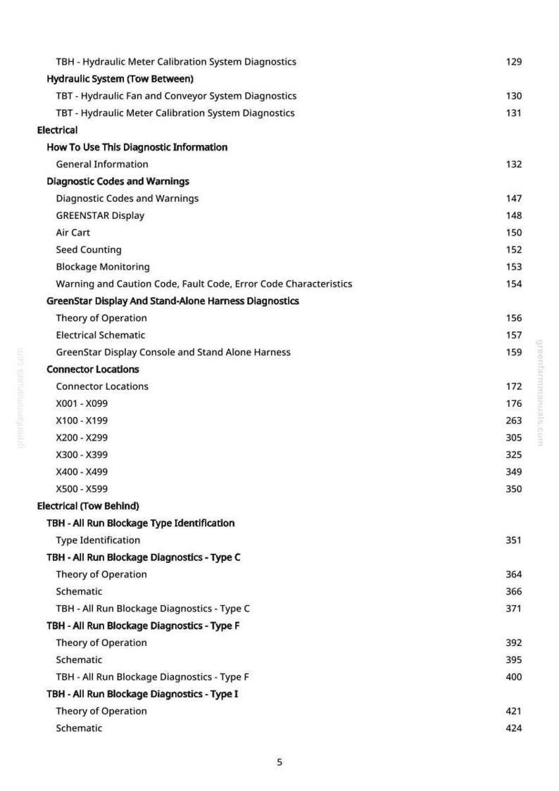 Pode incluir: Uma p&aacute;gina branca com um &iacute;ndice detalhado para um manual t&eacute;cnico. O documento abrange t&oacute;picos como sistemas hidr&aacute;ulicos, diagn&oacute;sticos el&eacute;tricos e localiza&ccedil;&otilde;es de conectores. Os n&uacute;meros das p&aacute;ginas est&atilde;o listados &agrave; direita.