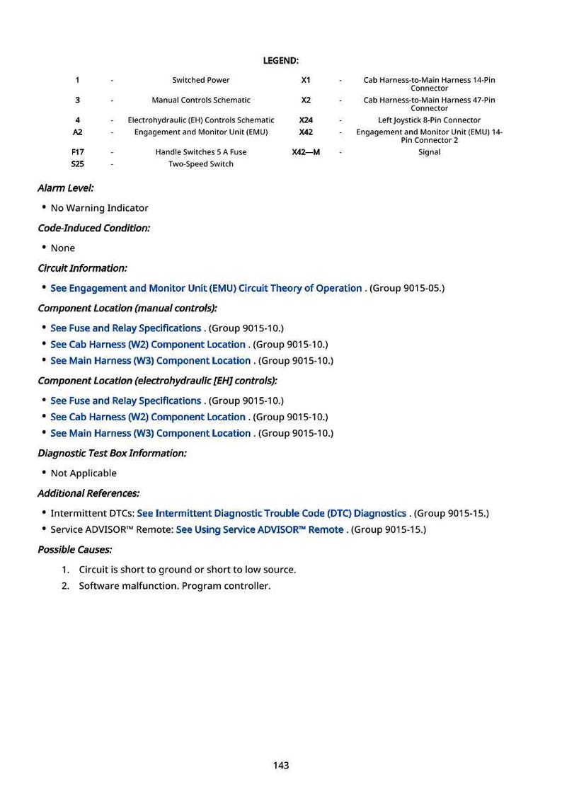 May include: A detailed technical document with a legend, circuit information, and diagnostic test box information. The document includes a list of possible causes for a circuit malfunction and additional references. The text is in black font on a white background.
