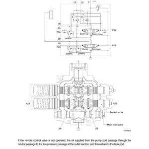 HYUNDAI HL770-7A Hjullastare Servicemanual | PDF | Direktnedladdning bild 5