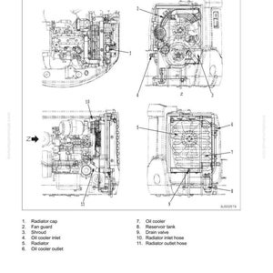 May include: Detailed diagram of a cooling system, featuring labeled parts such as radiator cap, fan guard, shroud, oil cooler inlet, radiator, and oil cooler outlet. Also shows reservoir tank, drain valve, and radiator hoses.
