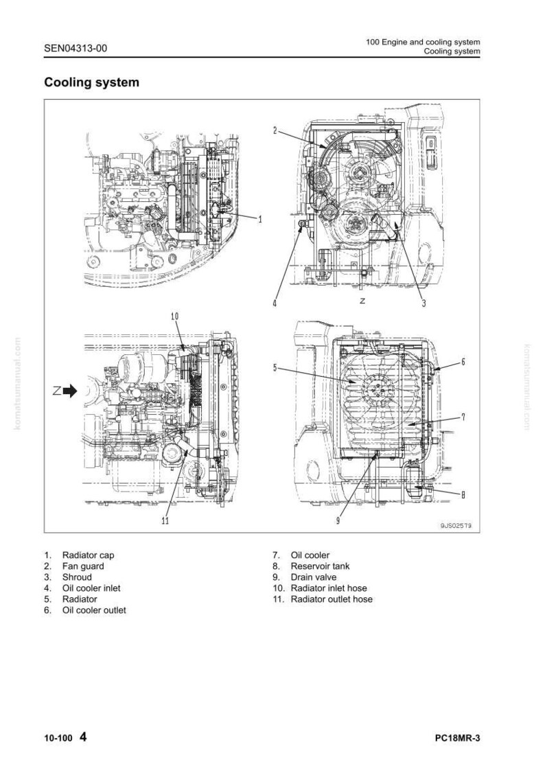 May include: Detailed diagram of a cooling system, featuring labeled parts such as radiator cap, fan guard, shroud, oil cooler inlet, radiator, and oil cooler outlet. Also shows reservoir tank, drain valve, and radiator hoses.