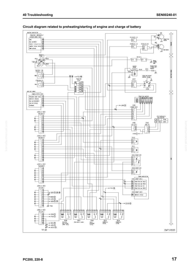 May include: A detailed circuit diagram related to preheating, starting of the engine, and battery charging. The diagram includes text labels and symbols, with a focus on electrical components and wiring connections. The diagram is labeled "40 Troubleshooting".