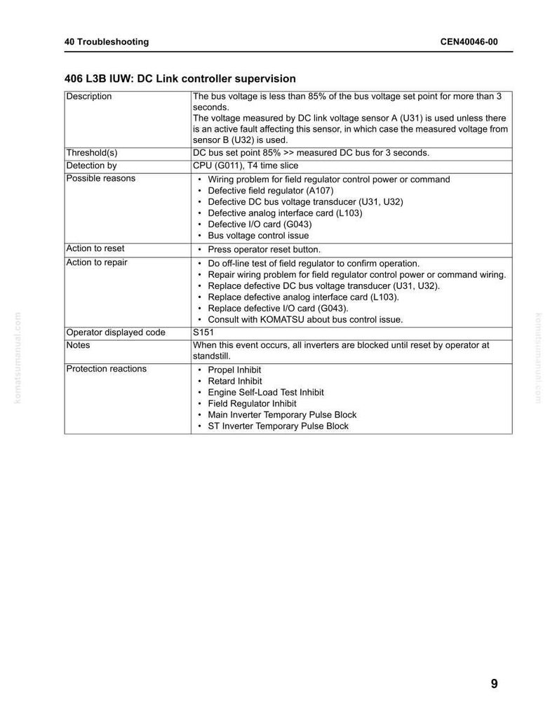 May include: A manual page headed "406 L3B IUW: DC Link controller supervision" from a troubleshooting guide. It lists voltage thresholds, detection methods, possible causes, and actions for reset and repair, with a code S151.