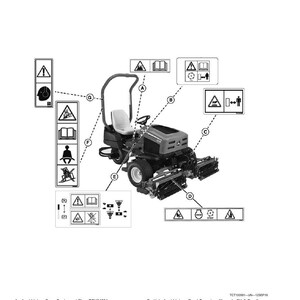 May include: Diagram of a riding lawn mower with safety labels. The labels include warnings about fire, power sources, hot surfaces, rotating blades, and crushing hazards. The text "Safety Labels without Text" is at the top.