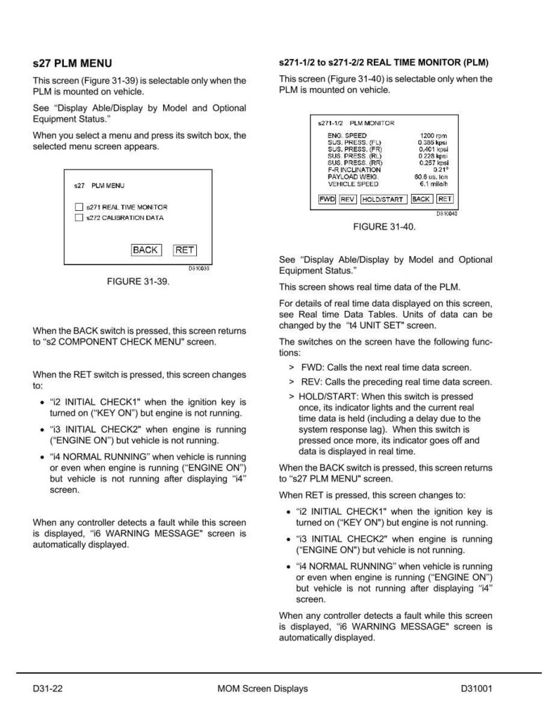 May include: A technical diagram from a vehicle's MOM Screen Displays, featuring menu options and real-time monitor data. The screen displays text and diagrams related to vehicle diagnostics and system checks.