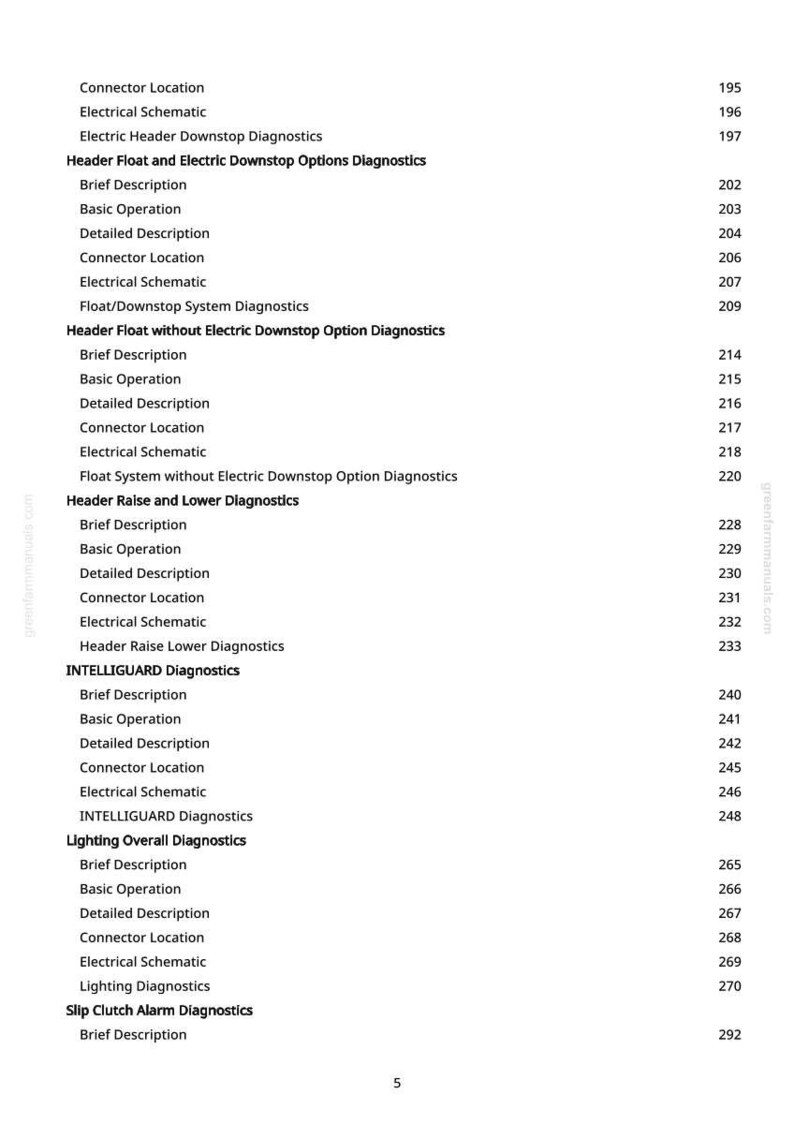 May include: A page from a manual with a table of contents. The text includes headings like "Header Float and Electric Downstop Options Diagnostics" and "INTELLIGUARD Diagnostics", along with page numbers.