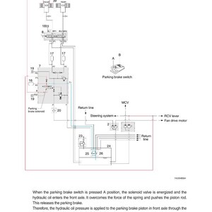 Manual de servicio de la cargadora de ruedas HYUNDAI HL740-9S / PDF / Descarga instantánea imagen 4