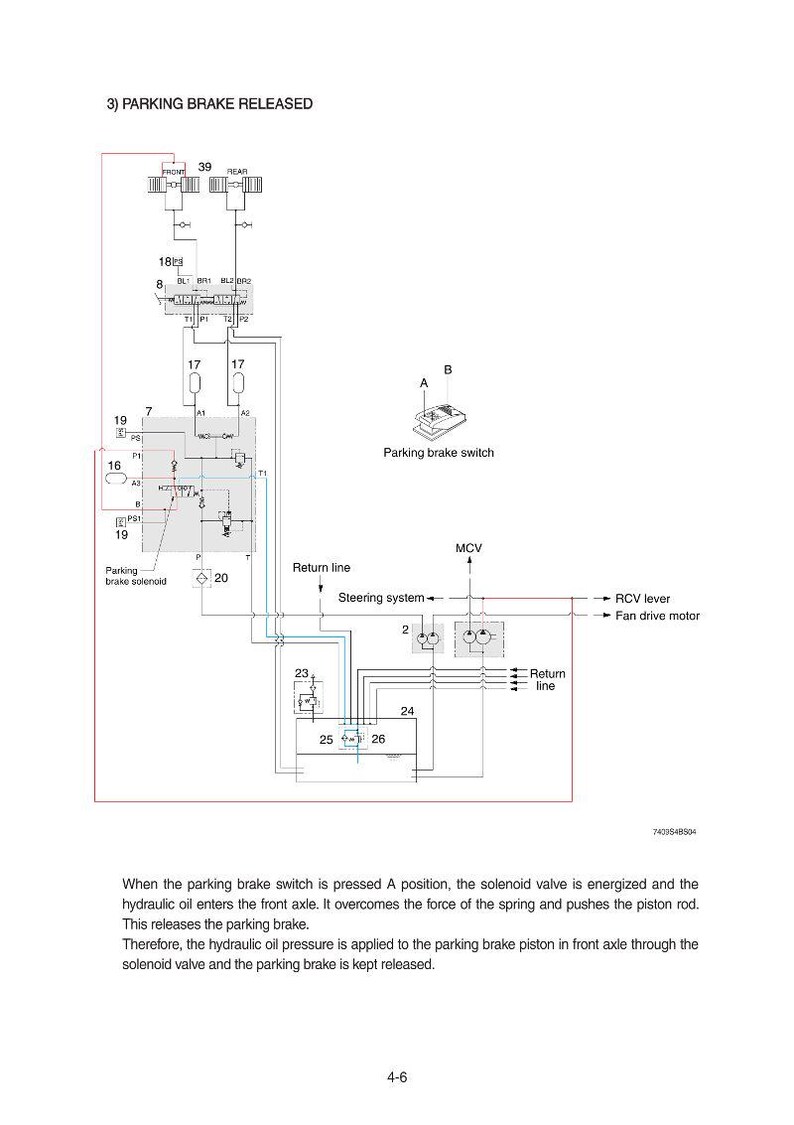 Manual de servicio de la cargadora de ruedas HYUNDAI HL740-9S / PDF / Descarga instantánea imagen 4
