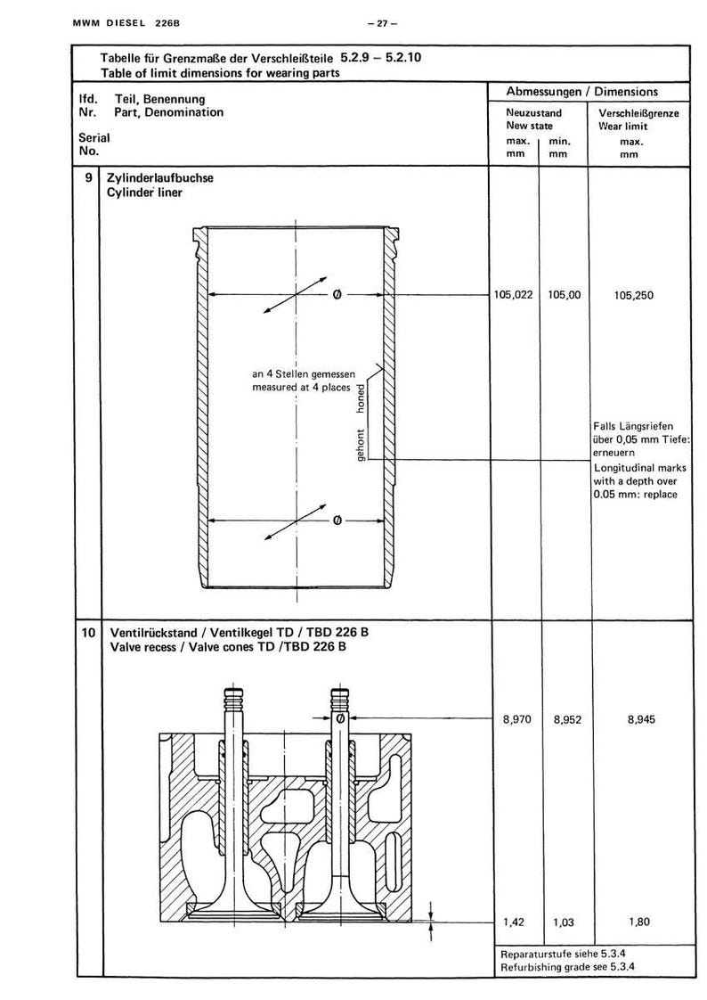 Fendt 226B mwm Engine Workshop Manual PDF | Service Repair | Instant Download image 6