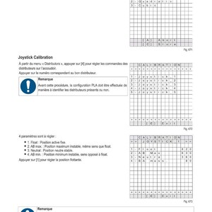 Puede incluir: Un diagrama t&eacute;cnico con texto en franc&eacute;s, que detalla la configuraci&oacute;n electr&oacute;nica y los diagn&oacute;sticos. El documento incluye tablas, instrucciones de calibraci&oacute;n y diagramas para la calibraci&oacute;n del joystick.