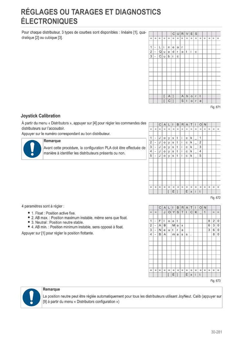 Puede incluir: Un diagrama t&eacute;cnico con texto en franc&eacute;s, que detalla la configuraci&oacute;n electr&oacute;nica y los diagn&oacute;sticos. El documento incluye tablas, instrucciones de calibraci&oacute;n y diagramas para la calibraci&oacute;n del joystick.