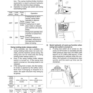 Pu&ograve; includere: Pagina di manuale tecnico che illustra le funzioni di blocco e freno di rotazione. Include diagrammi, operazioni degli interruttori e informazioni sul riscaldamento dell'olio idraulico. Testo e diagrammi in bianco e nero.