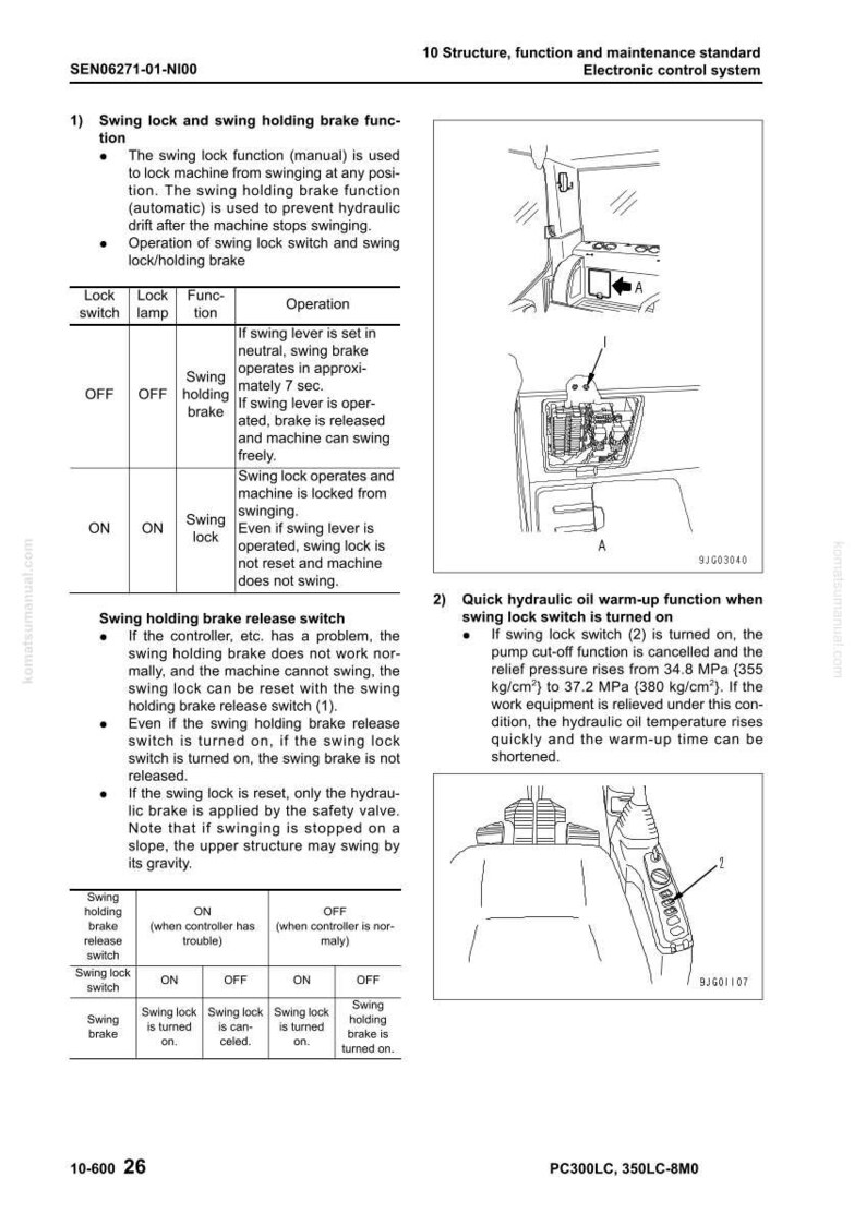 Pu&ograve; includere: Pagina di manuale tecnico che illustra le funzioni di blocco e freno di rotazione. Include diagrammi, operazioni degli interruttori e informazioni sul riscaldamento dell'olio idraulico. Testo e diagrammi in bianco e nero.