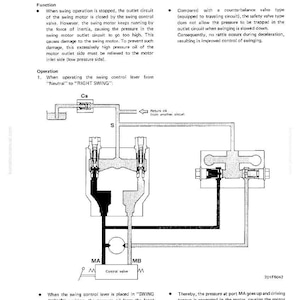 May include: Technical diagram of a swing system, detailing its structure and function. The image includes labels, arrows, and text explaining the system's operation. Measurements are in metric units. The diagram shows a control valve and oil flow paths.