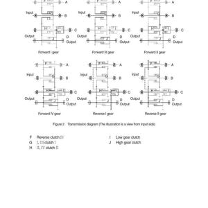 Manual de servicio de la cargadora de ruedas HYUNDAI SL735 / PDF / Descarga instantánea imagen 2