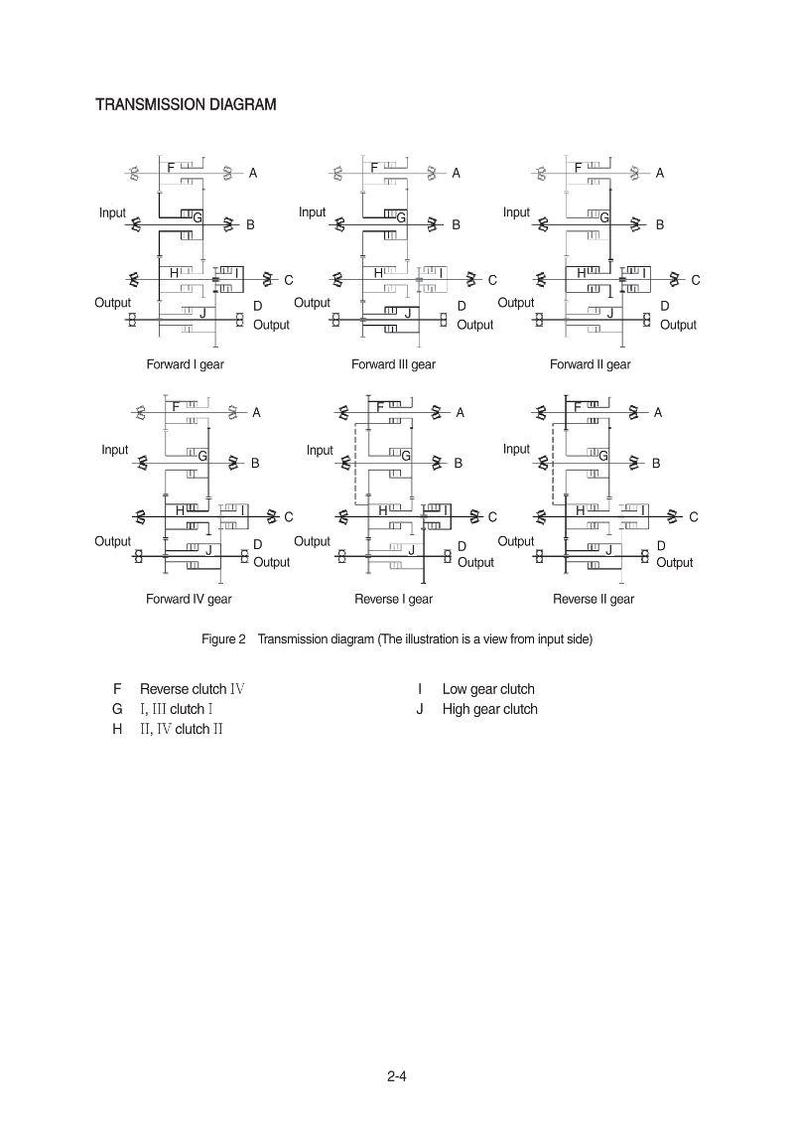 Manual de servicio de la cargadora de ruedas HYUNDAI SL735 / PDF / Descarga instantánea imagen 2