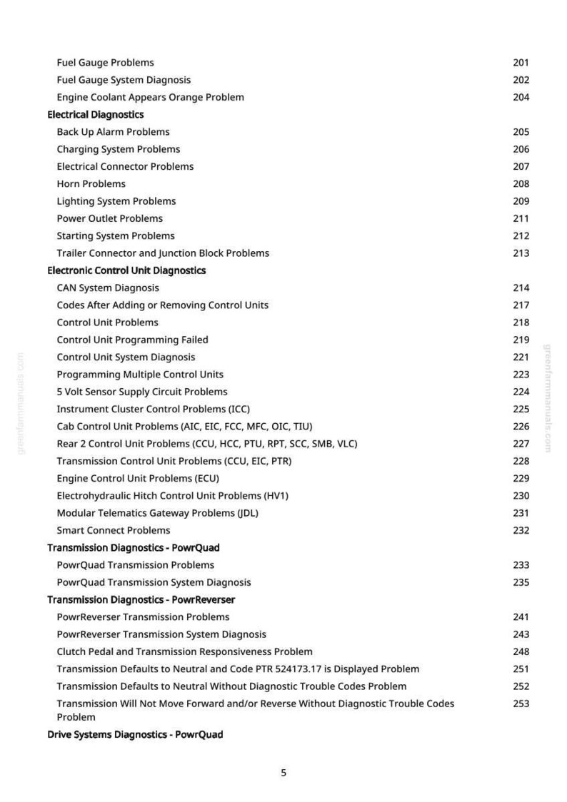 May include: A page from a manual with a list of automotive diagnostic problems, including electrical, electronic control unit, and transmission issues. The text is in black font on a white background.