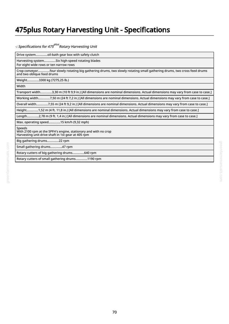 May include: Specifications for a 475plus Rotary Harvesting Unit. Features include an oil-bath gear box, high-speed rotating blades, and a crop conveyor. Dimensions: 24 ft 7.2 in working width, 24 ft 9.2 in overall width, and 4 ft 11.8 in height.