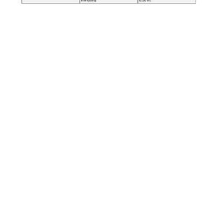 May include: A table with text detailing measurements for a boom swing cylinder. The table includes the item, measurement, and specification. The specification is 0.20 inches. The text also states to measure the amount of movement after 5 minutes.