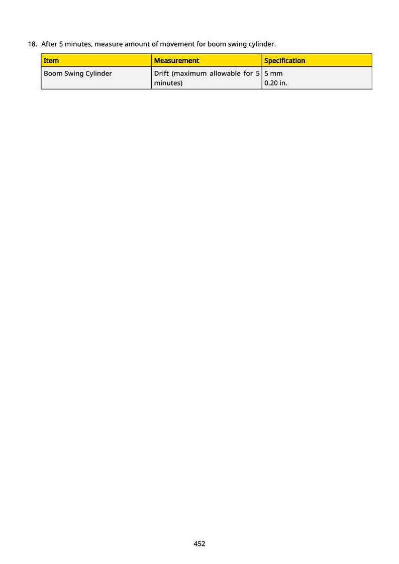May include: A table with text detailing measurements for a boom swing cylinder. The table includes the item, measurement, and specification. The specification is 0.20 inches. The text also states to measure the amount of movement after 5 minutes.