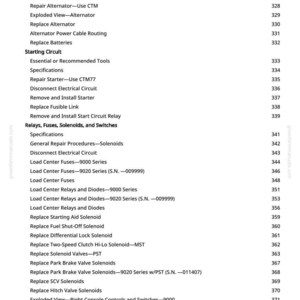 May include: A page from a manual with the title "GREENSTAR GREENSTAR is a trademark of Deere & Company Harness Routing and Component Identification." The page lists various circuits, relays, fuses, and solenoids, with corresponding page numbers.