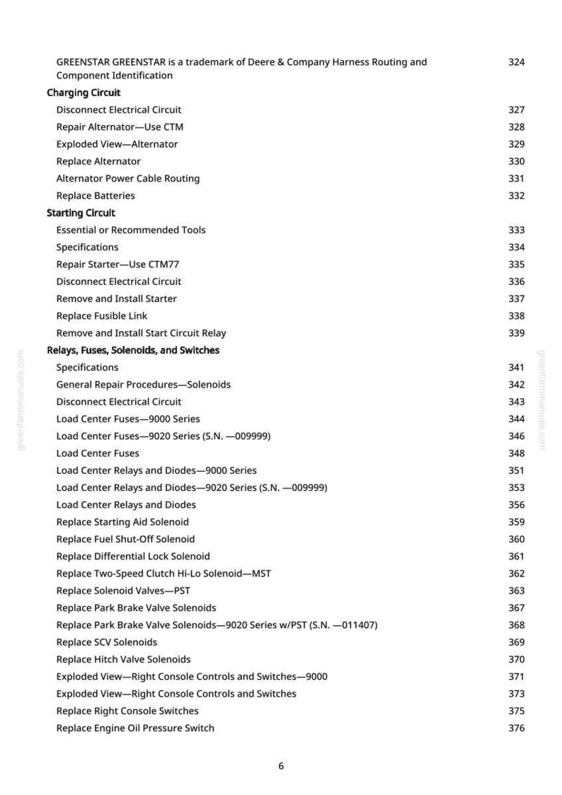 May include: A page from a manual with the title "GREENSTAR GREENSTAR is a trademark of Deere & Company Harness Routing and Component Identification." The page lists various circuits, relays, fuses, and solenoids, with corresponding page numbers.