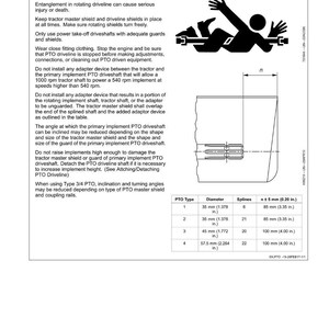 Puede incluir: Hoja de informaci&oacute;n de seguridad con diagramas y texto. La hoja advierte sobre las l&iacute;neas de transmisi&oacute;n giratorias y proporciona pautas de seguridad. Incluye una tabla con el tipo de TDF, el di&aacute;metro en mm, las estr&iacute;as y las medidas en mm.